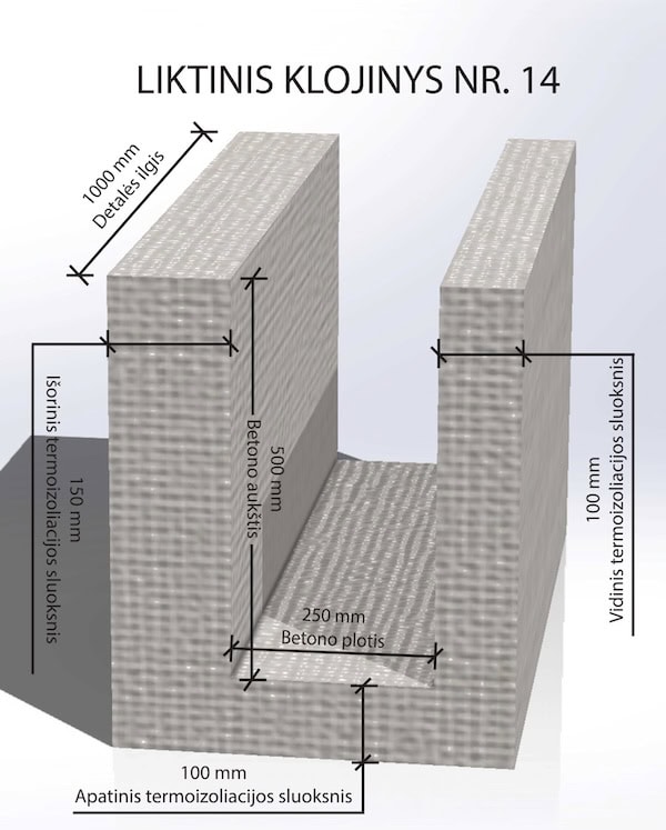 Liktinis klojinys 14
